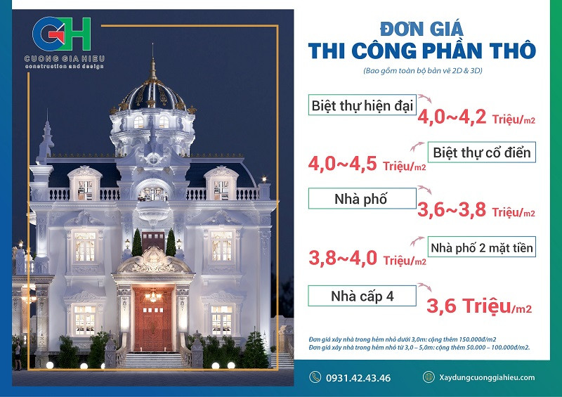 Bảng báo giá xây dựng phần thô
